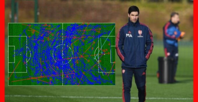 Analyzing Arsenal’s chance creation struggles and how  Arteta can solve it