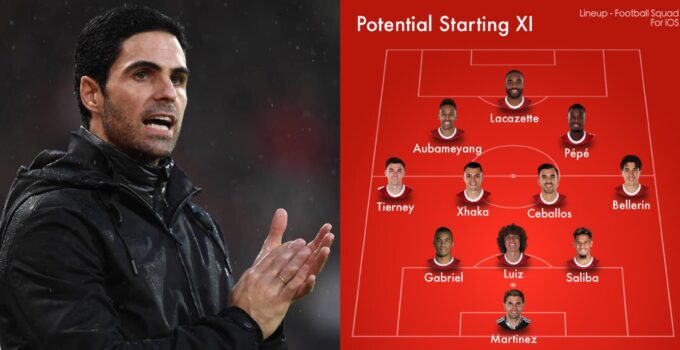Formations: Could 3-4-3 be a long-term solution for Arteta’s Arsenal?